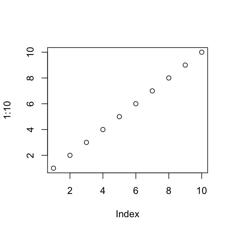 Figure caption shown below the plot